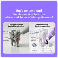 Perfora Fluoride+ Purple Magic Whitening Toothpaste