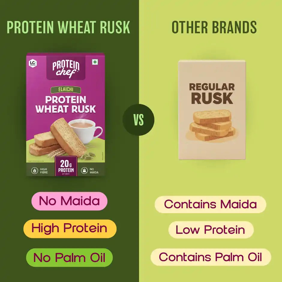 Protein Chef High Protein No Maida Premium Rusk