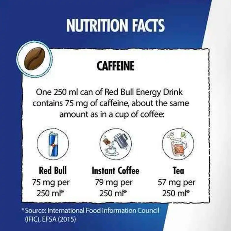 Red Bull Energy Drink