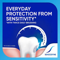Sensodyne Fresh Mint Toothpaste (Strong Mint Flavour)