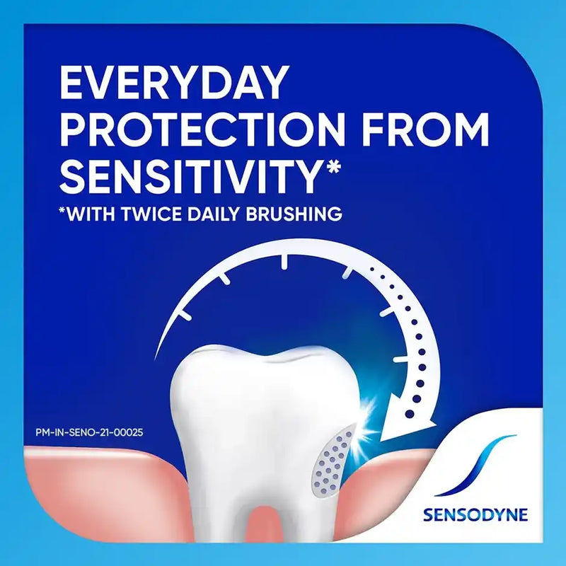 Sensodyne Fresh Mint Toothpaste (Strong Mint Flavour)