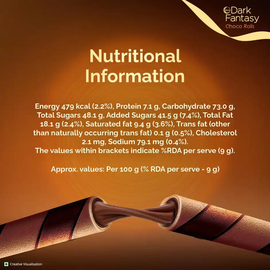 Sunfeast Dark Fantasy Choco Rolls