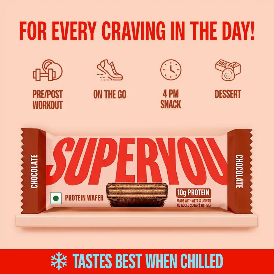 SuperYou 10g Protein Wafer Bar - Chocolate (Made with Atta & Jowar. No Added Sugar. No Trans Fat.)