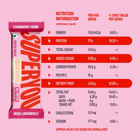 SuperYou 10g Protein Wafer Bar - Strawberry Creme