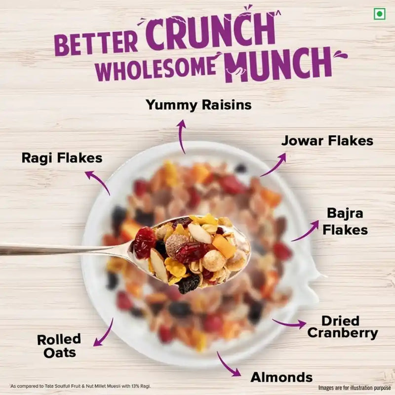 Tata Soulfull Millet Muesli with 90% Fruits, Nut & Wholegrains, Breakfast Cereal