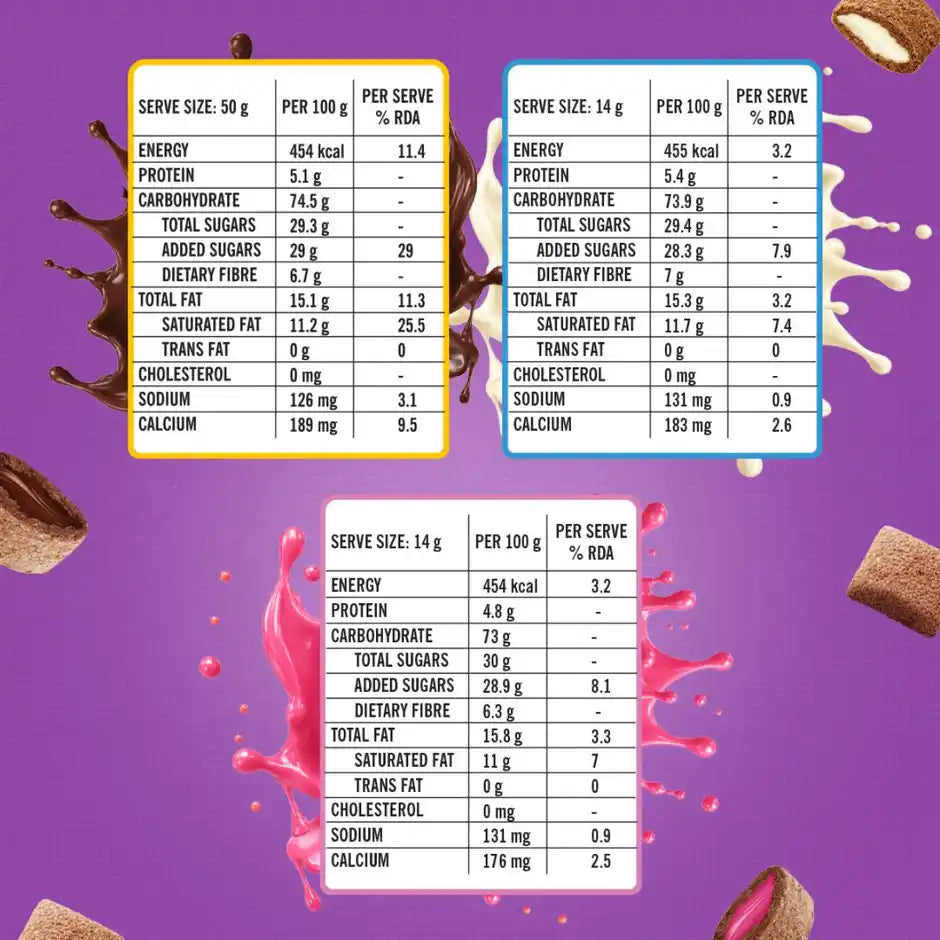 Tata Soulfull Ragi Bites Fills Combo - Chocos, Starwberry & Vanilla Pack of 5