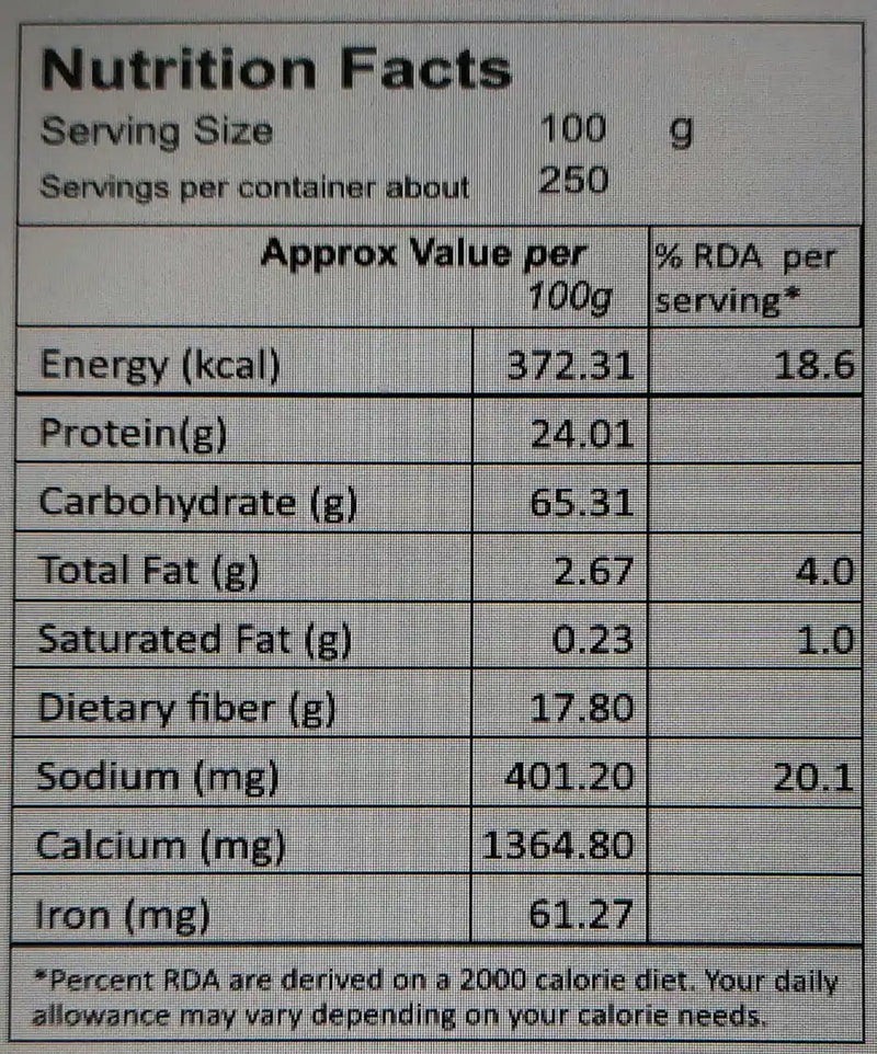 Tenali Double Horse Urad Dal Split
