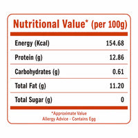 UPF Healthy Eggs Brown