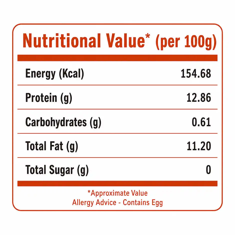UPF Healthy Eggs Brown