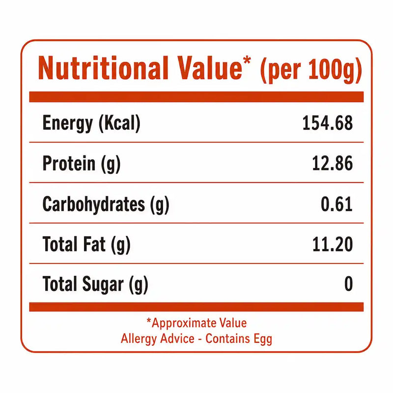 UPF Healthy Eggs Brown