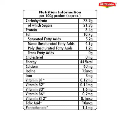 Britannia Marie Gold