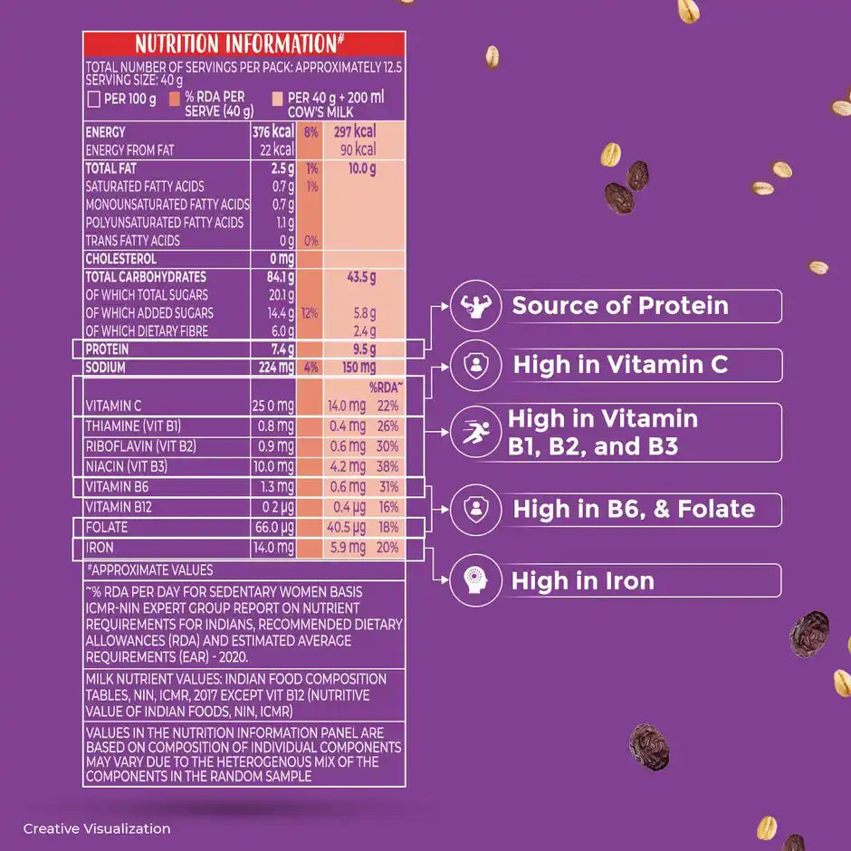 Kellogg's Millet Muesli with 84% Fruit, Seed & Multigrain High in Fibre