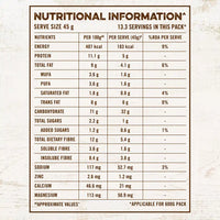 Quaker Multigrain Rolled Oats
