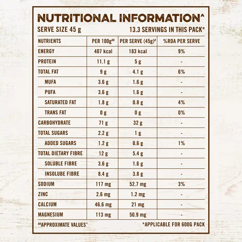 Quaker Multigrain Rolled Oats