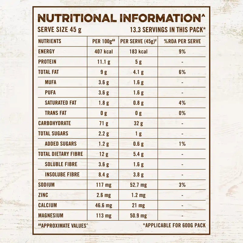 Quaker Multigrain Rolled Oats