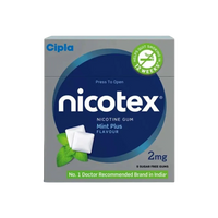 Nictex Mint Plus Flavour Nicotine Gum