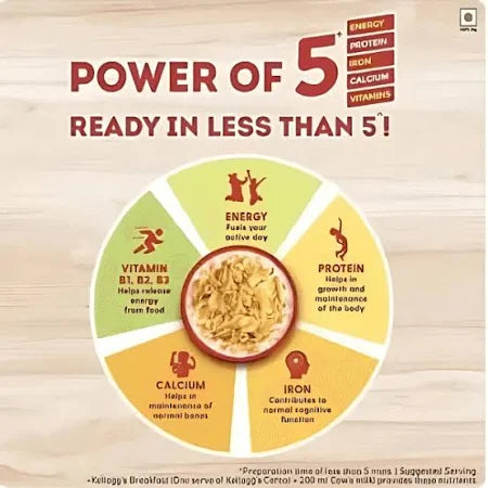 Kellogg’s Corn Flakes with Immuno Nutrients