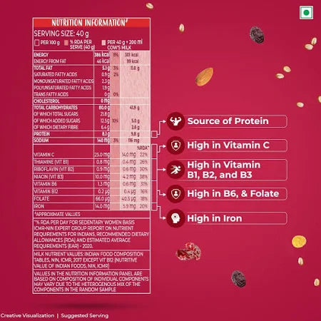 Kellogg’s Muesli Fruit Nut & Seed