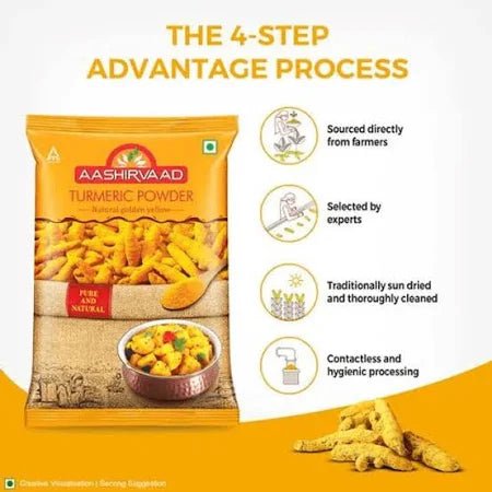 Aashirvaad Turmeric Powder