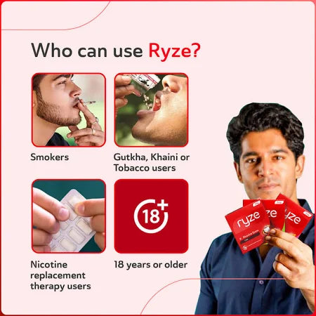 Ryze Nicotine Gum 2mg Fruit Blast