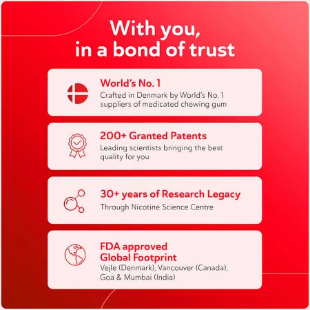 Ryze Nicotine Gum 2mg Fruit Blast