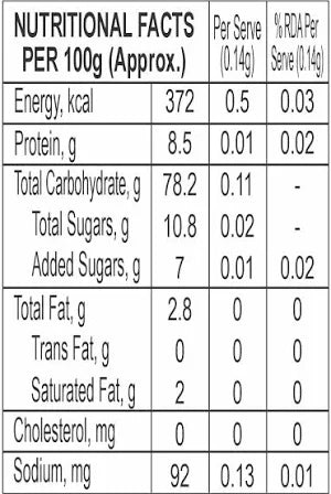 RajniGandha Silver Pearls Silver Coated Elaichi Mouth Freshener