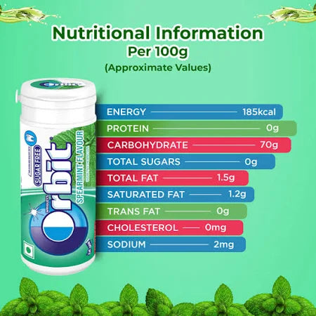 Orbit Spearmint Flavour Sugar Free Chewing Gum