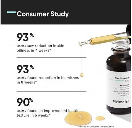 Minimalist 10% Niacinamide Face Serum