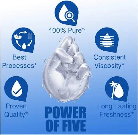 Parachute 100% Pure Coconut Oil