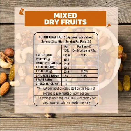 Wonderland Foods Platinum Mix Dry Fruits