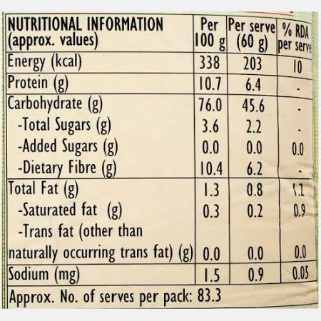 Aashirvaad superior MP Atta (100% Atta, 0% Maida) (Godamapindi)