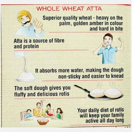 Aashirvaad superior MP Atta (100% Atta, 0% Maida) (Godamapindi)