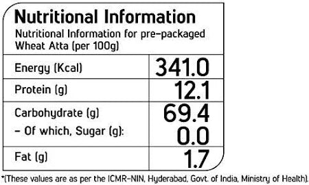 Fortune Chakki Fresh Atta