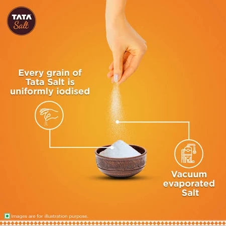 Tata Salt
