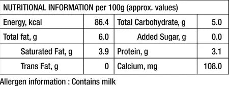 Amul Gold Full Cream Milk